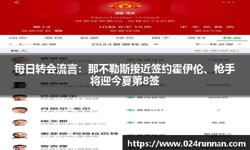熊猫体育：每日转会流言：那不勒斯接近签约霍伊伦、枪手将迎今夏第8签